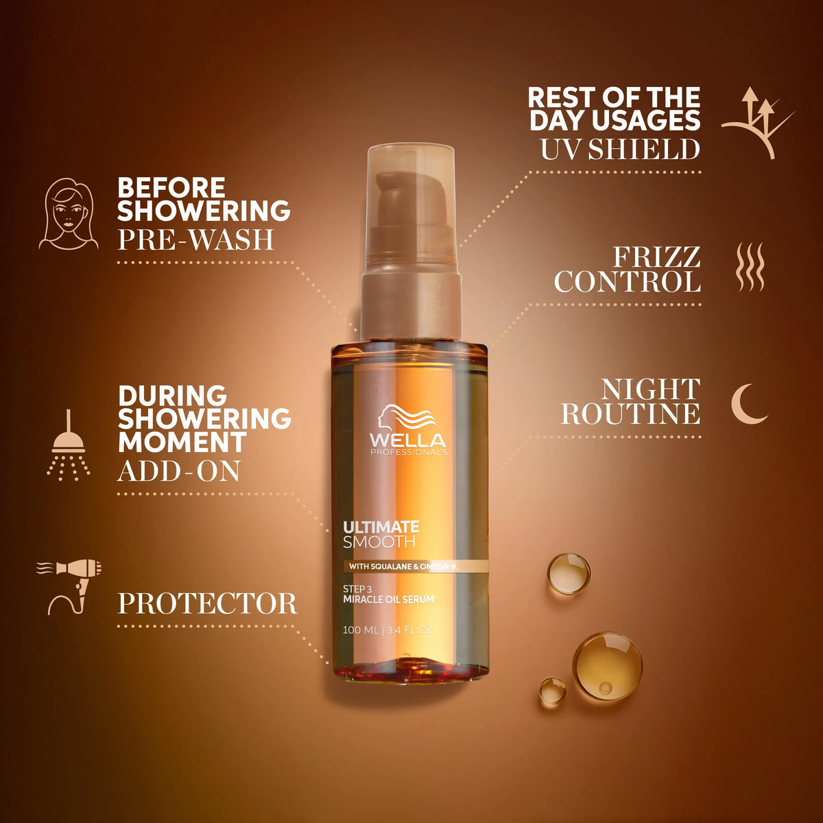 WELLA ULTIMATE SMOOTH